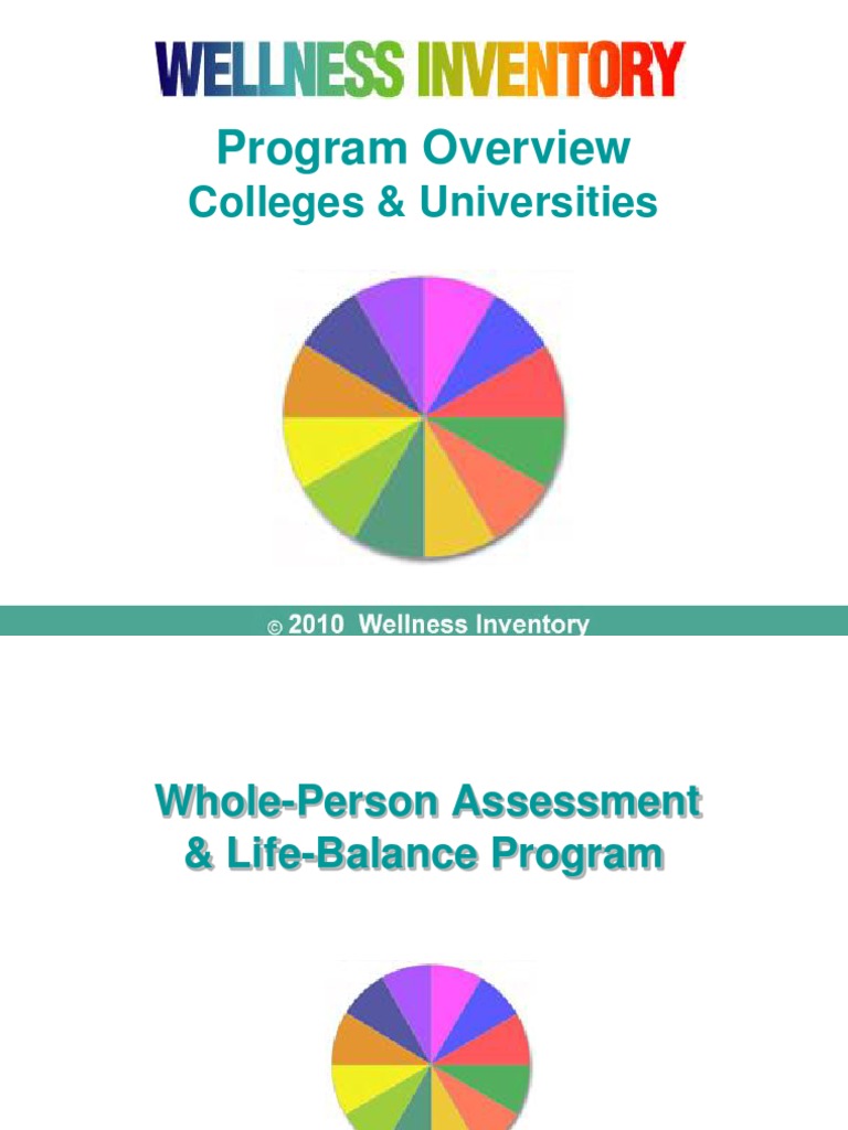 Wellness Inventory: A Historical Overview | PDF