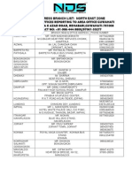 Nds New Branch List