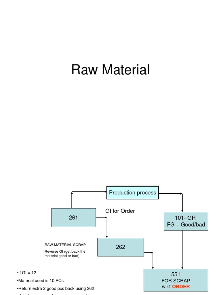 Scrap Process Flow Overview | PDF | Technology & Engineering