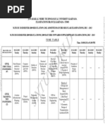 M.TECH_II_SEM_TT_2013