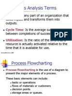 Mba 8155 SlidES