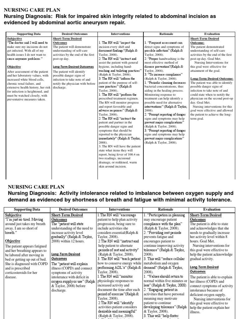 Care Plan Example | PDF | Epidemiology | Diseases And Disorders