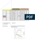 Estimation of Production - Exercise 6