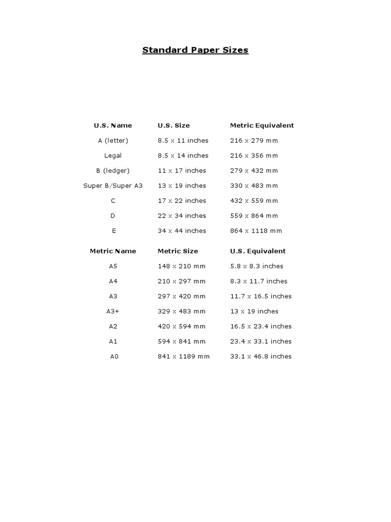U.S. Standard Paper Sizes Overview | PDF | Sports & Recreation ...