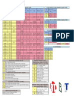 Tabelle Conversione Acciai