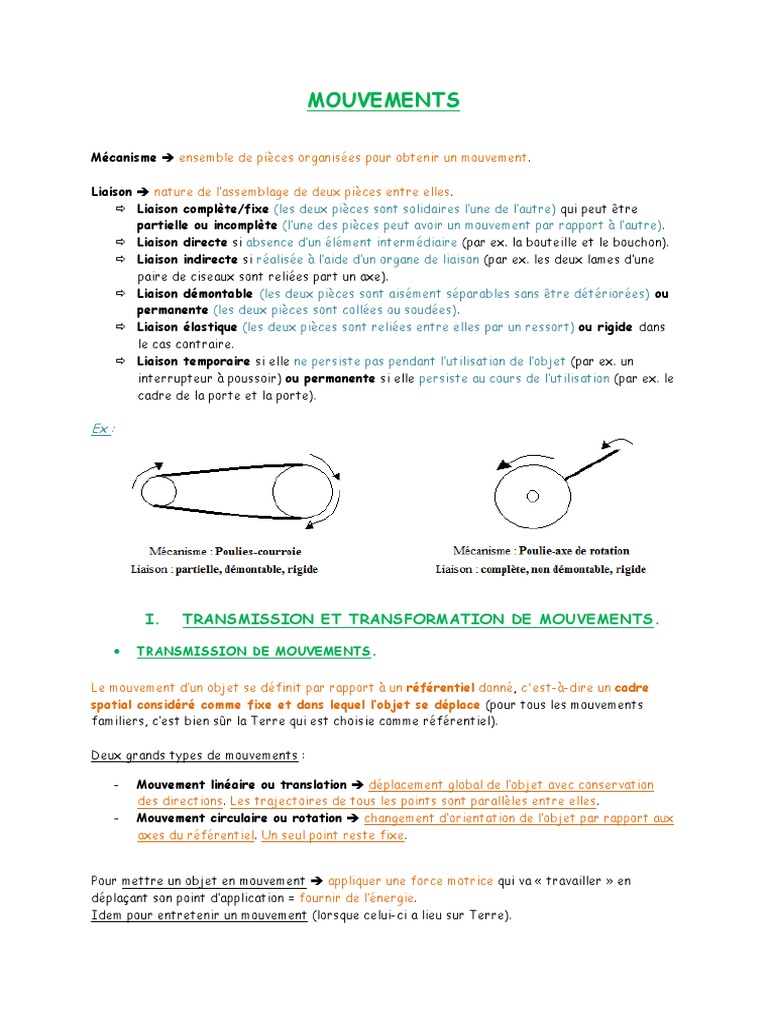Mouvements : Rotation et Transformation | PDF | Mouvement de rotation ...