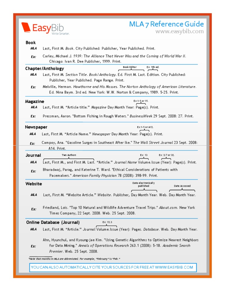 MLA7 Guide | PDF | Business