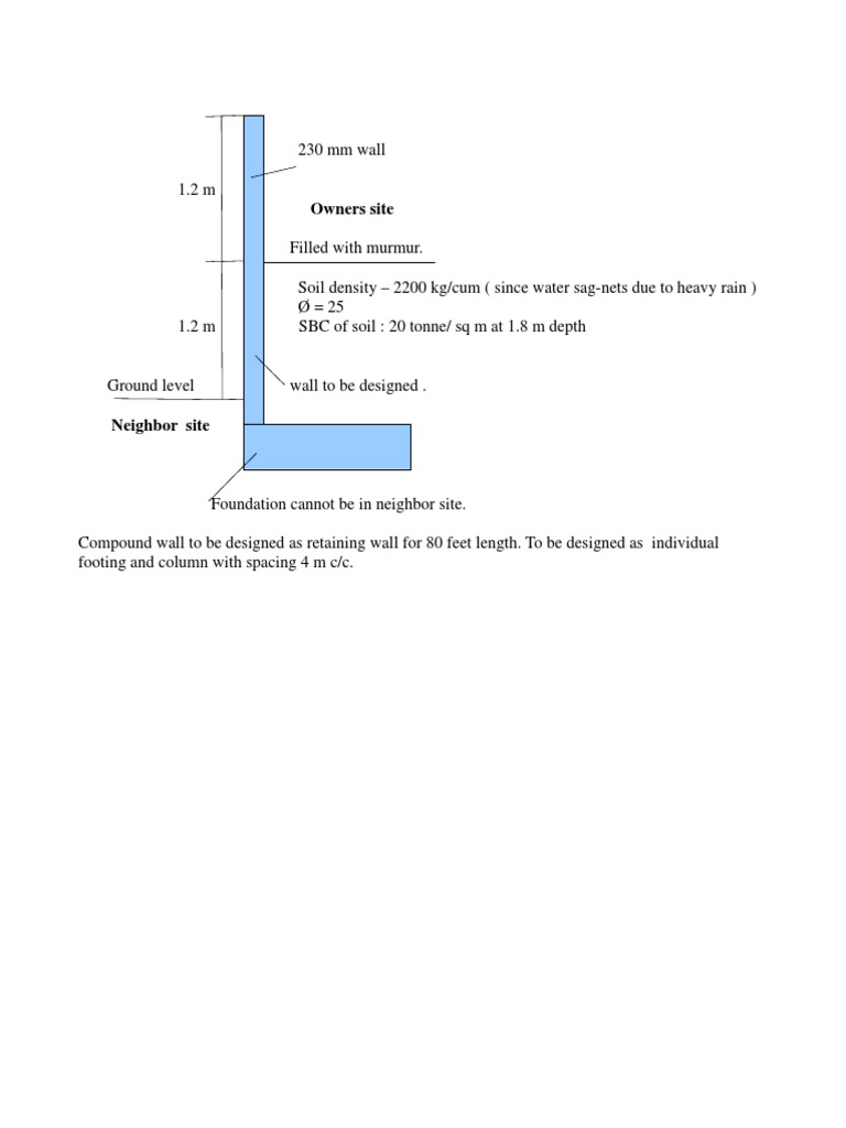 Compound Wall Design for Retaining Structure | PDF
