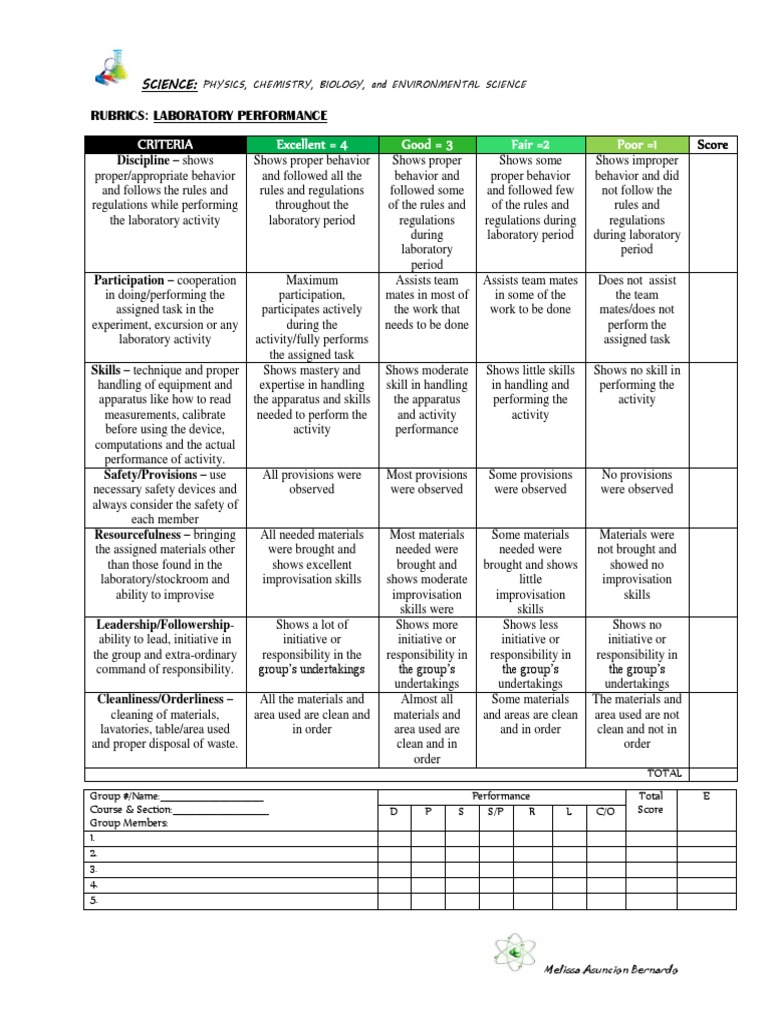 rubrics for problem solving in physics