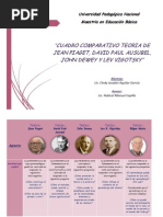 Cuadro Comparativo III - Cindy Aguilar MEB