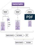 Mapa Conceptual Tema 3