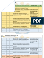 Agenda Fisica General