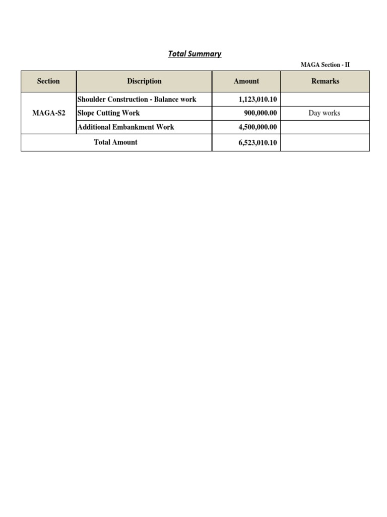 Total Summary: Section Discription Amount Remarks | PDF | Computers ...