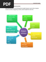 Download Senarai Alatan Dan Bahan Jahitan by Agus N Yan SN209978202 doc pdf