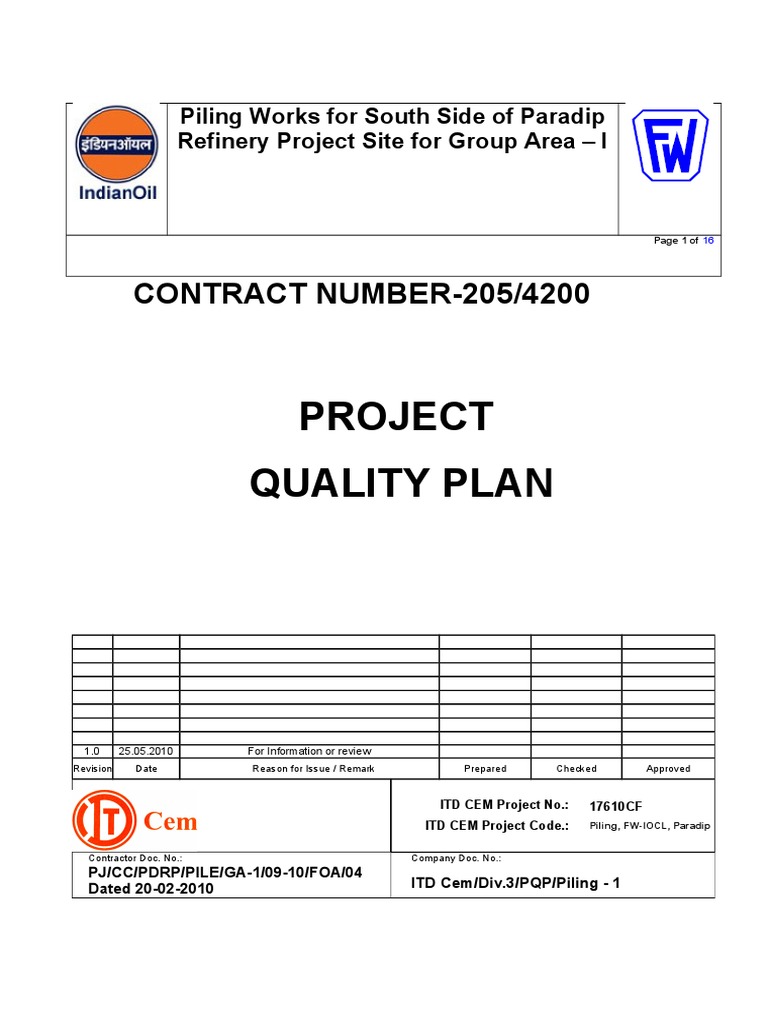 Nature of business plan example picture