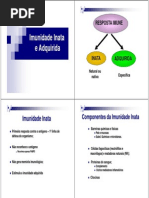 Aula 8 - Morfo IV - Imunidade Inata e Adquirida