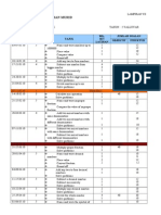 Kontrak Latihan