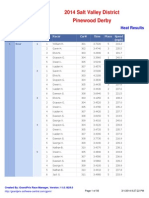 2014 Heat Results, Speed