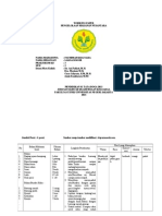 WORKING PAPER PENGELOLAAN MAKANAN NUSANTARA