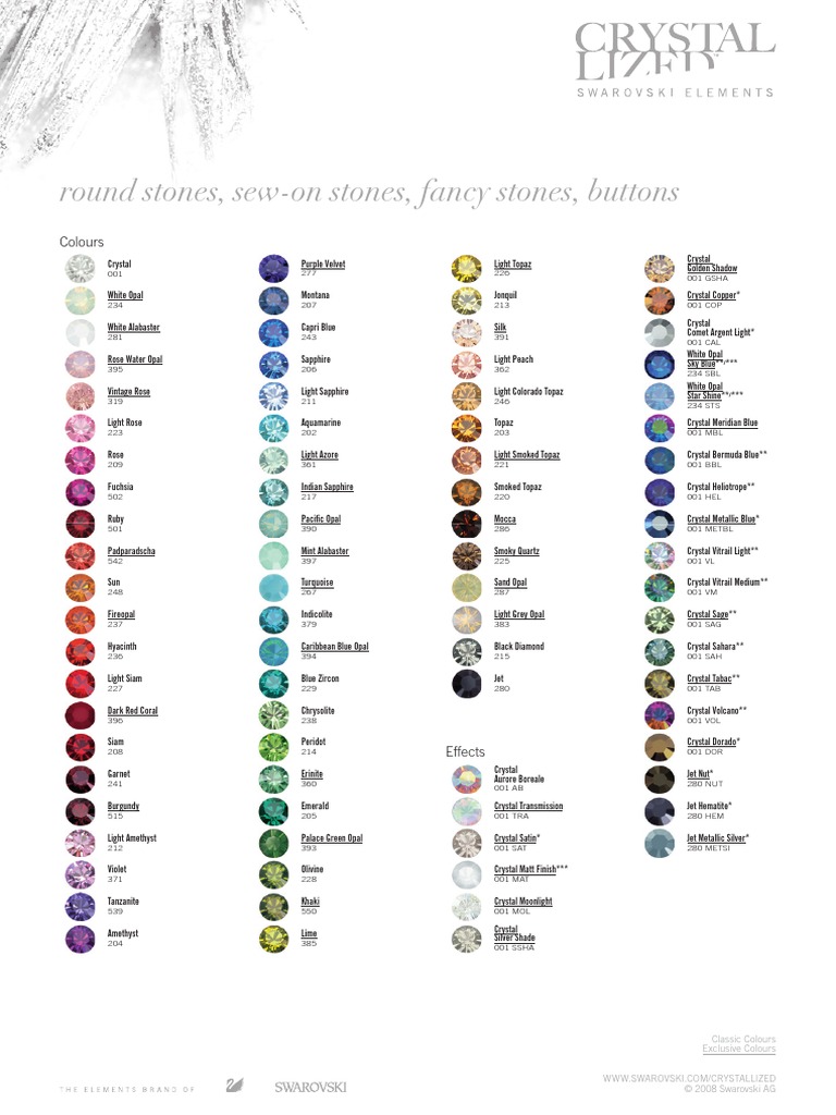 Round Stones Color Guide | PDF | Classification Of Minerals | Mineralogy