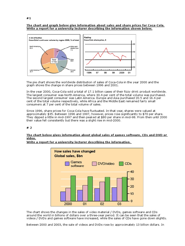 Ielts writing task 2 health and fitness picture