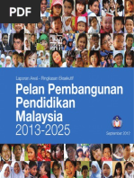 Pipp 2013-2025