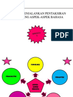 Cara Menjalankan Pentaksiran Aspek-Aspek Bahasa