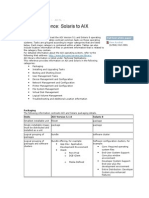 AIX Commands and Solaris