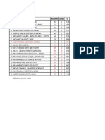 BIL Nama Markah Gred %: 8 Norfarizzul Nizam Bin Nordin 40 C 42.1 39 D 38 D 38 D 34 D 33 D 31 D 30 D 30 D 28 D 26 D 25 D