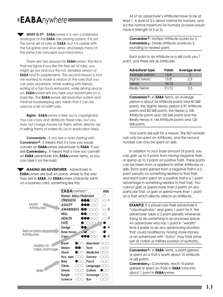 EABA Anywhere | PDF | Shotgun | Armour