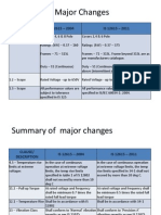 68507250-Summary-of-Major-Changes-is-12615-2011