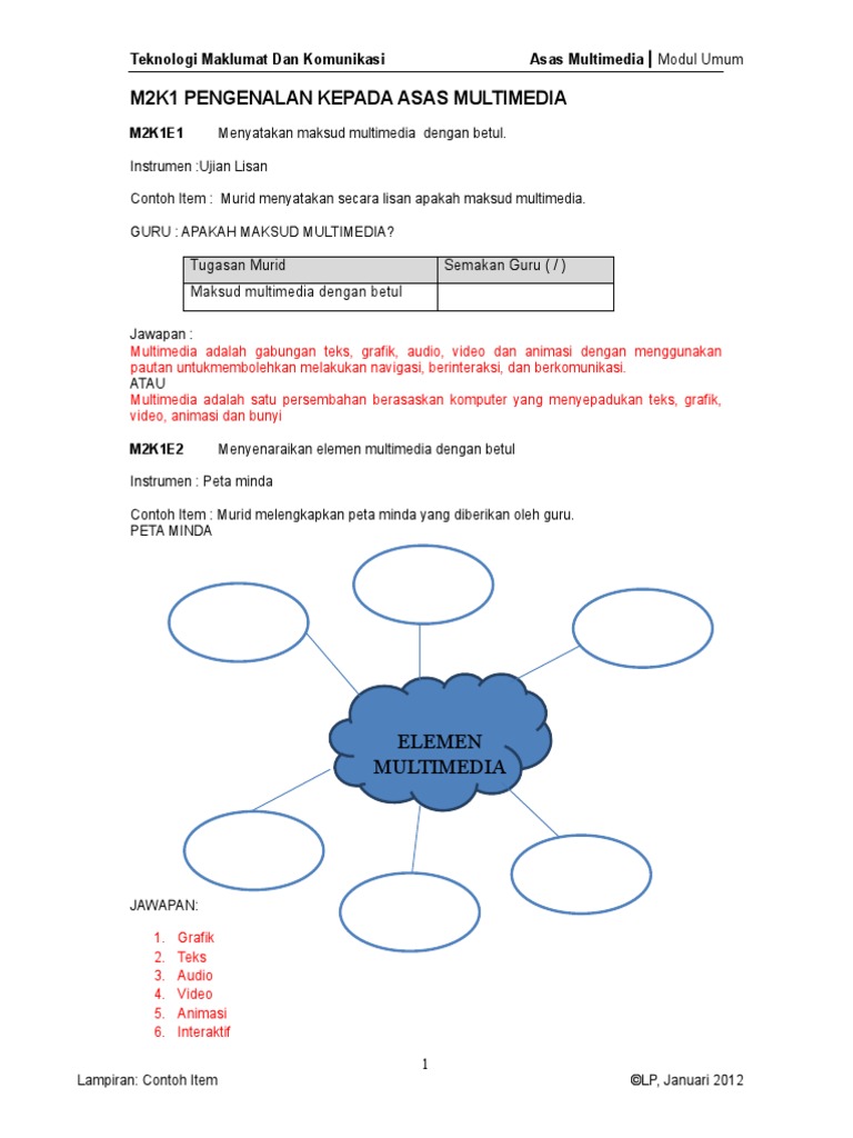 Lampiran Item Contoh Pdf