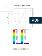 Rectangular Patch Antenna With Ebg