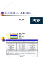 Codigo de Colores