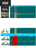 Download Codici Colore Vespa by gadfly72 SN210106760 doc pdf