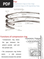 Types of Piston Rings