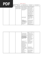 Download Nursing Care Plan- acute pain by AJ Tuban Compelio SN210128269 doc pdf