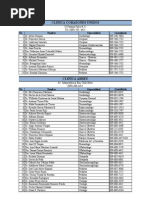 Download Listado de Clinicas en La Ciudad de Santo Domingo by JuanCarlos Yogi SN210131168 doc pdf