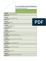 dgrhe [mec] a at [mf] 2014_subvenções às entidades titulares no ano de 2013 [projecto (blog)].xlsx