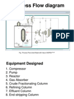 Process Flow Diagram: Fig: Process Flow Sheet Made With Help of ASPEN