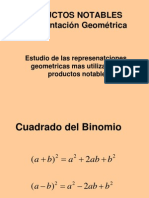 In t Geometric a Prod Notables