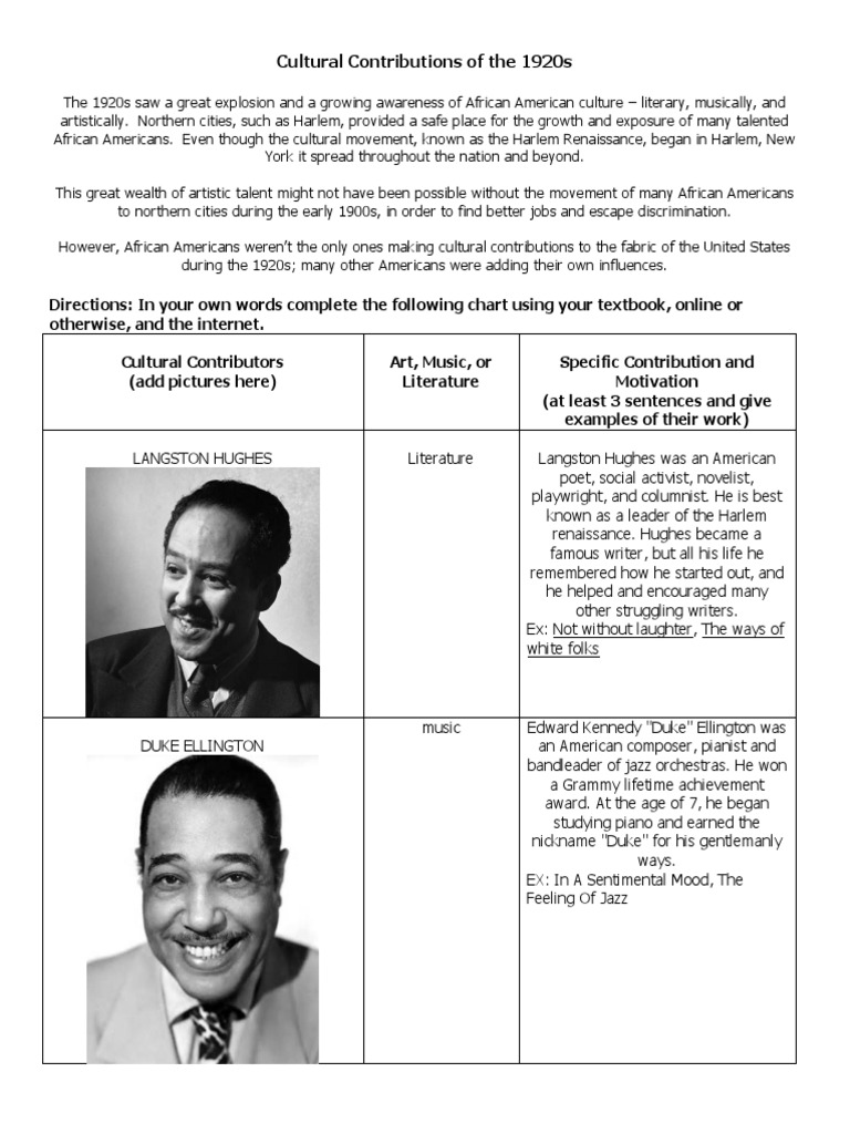 De Facto Segregation In America