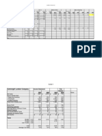 Cartwright Lumber Company Forecast Analysis (38