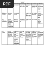 Download TLE Lesson Plan by Emmeline Mejia Palafox SN210168509 doc pdf