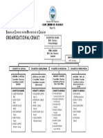 BCPC Org Chart1