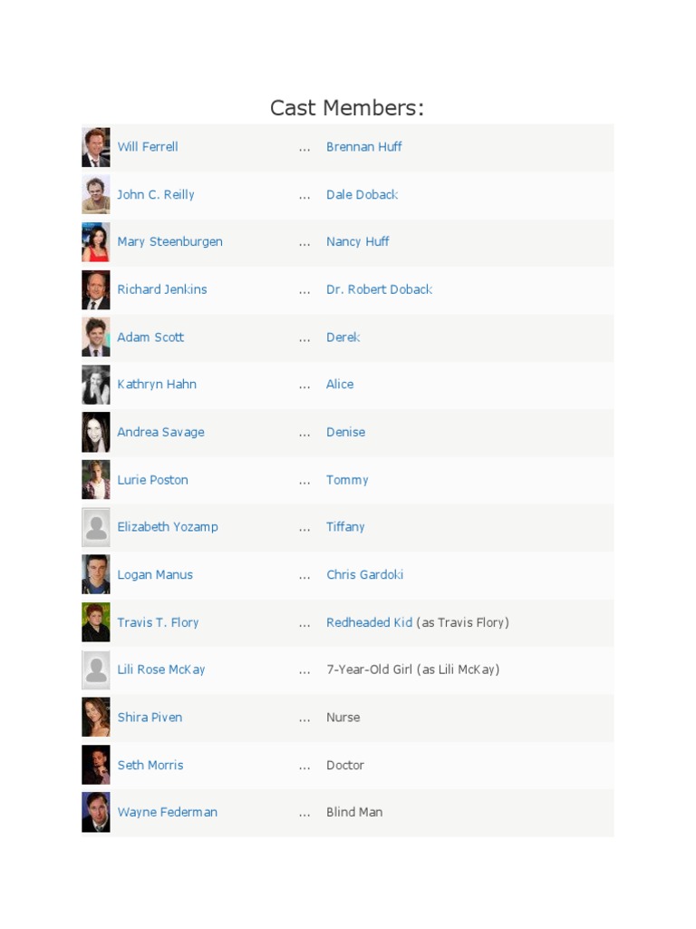 Cast Members | PDF
