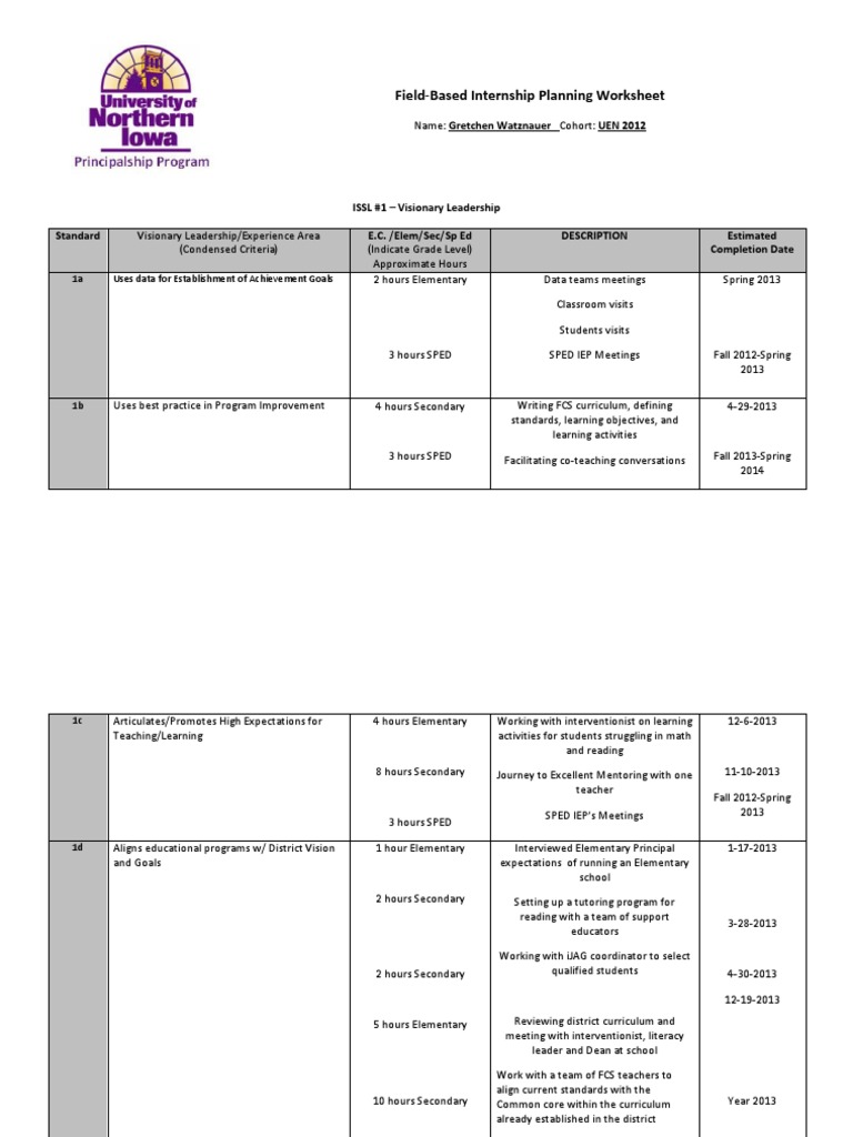 Uni Field Based Experience | PDF | Individualized Education Program ...