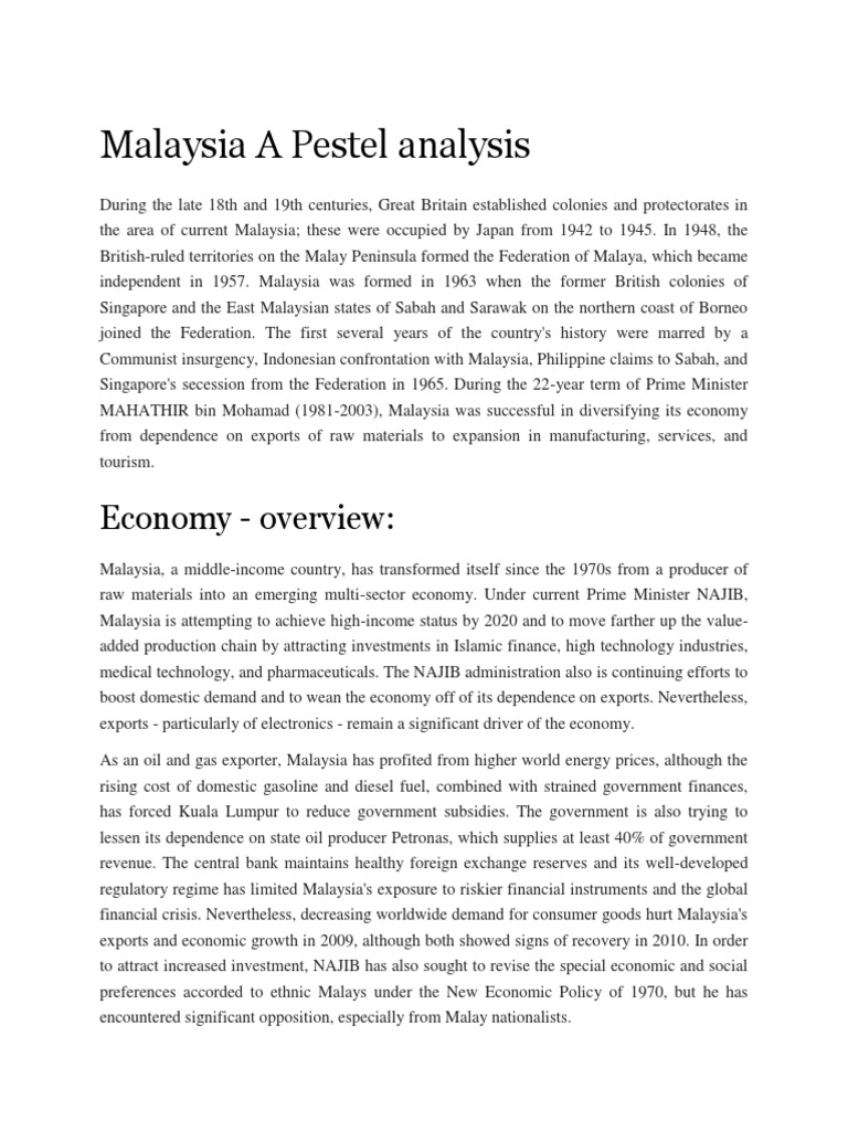 Pest analysis parkson malaysia essays 08 picture