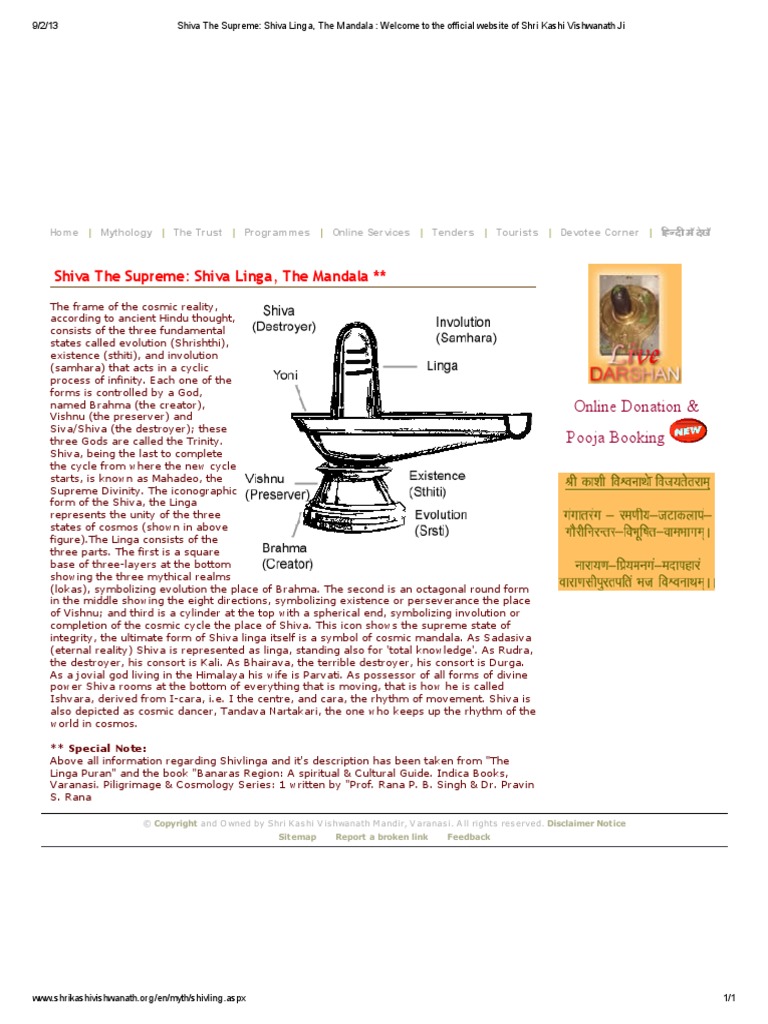 What Exactly Is Shivling PDF Shiva Theism
