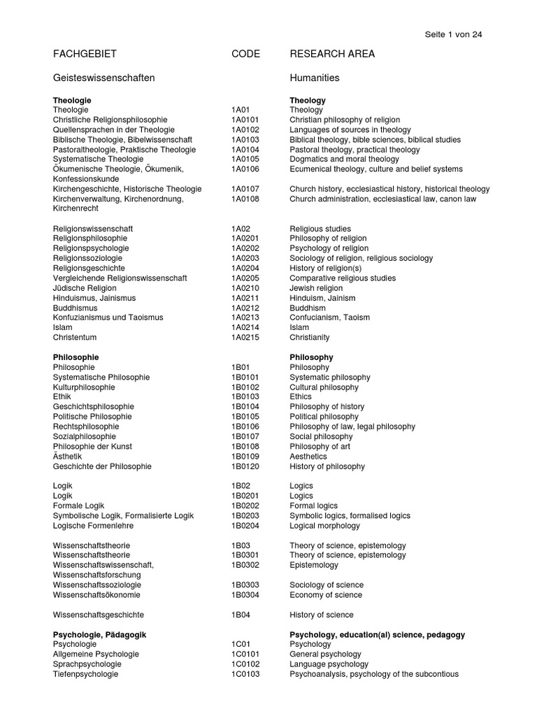Research Area Index | PDF